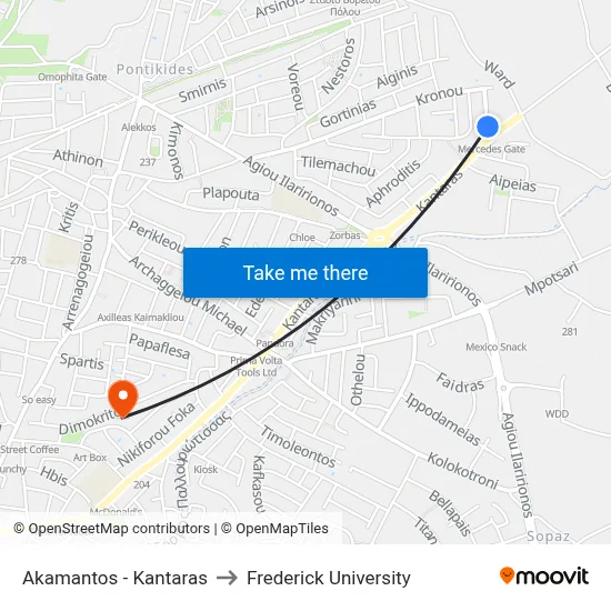 Akamantos - Kantaras to Frederick University map
