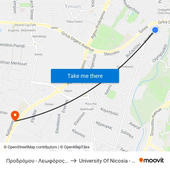 Προδρόμου to University Of Nicosia - Citizens Free University map