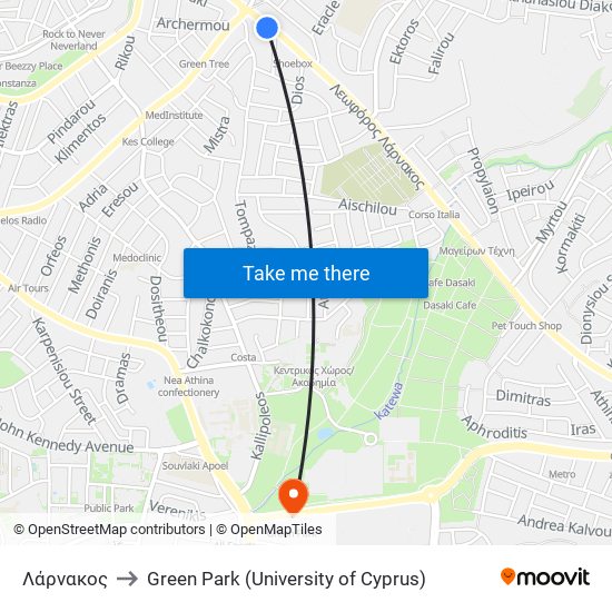 Λάρνακος to Green Park (University of Cyprus) map