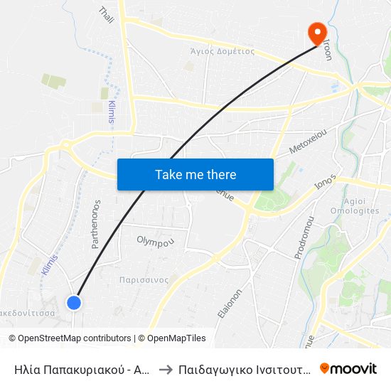 Ηλία Παπακυριακού - Αφροδίτης to Παιδαγωγικο Ινσιτουτο Κυπρου map
