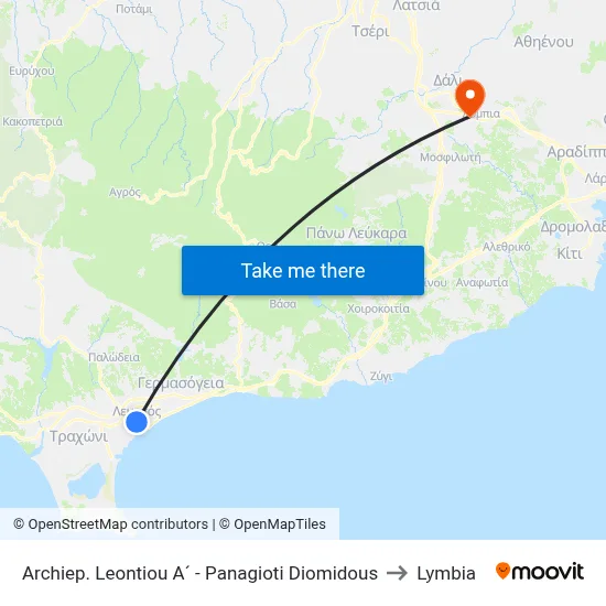 Archbishop Leontiou I - Panagioti Diomidous to Lymbia map