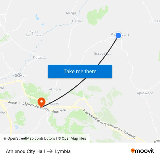 Athienou City Hall to Lymbia map