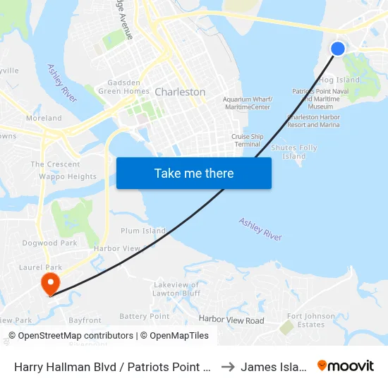 Harry Hallman Blvd / Patriots Point Rd to James Island map