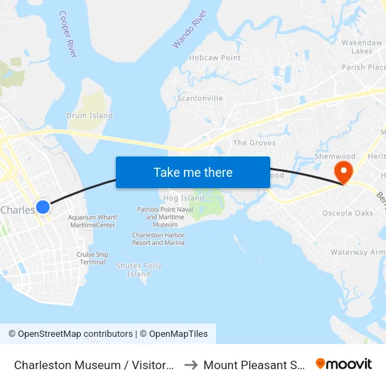 Charleston Museum / Visitors Center to Mount Pleasant SC USA map