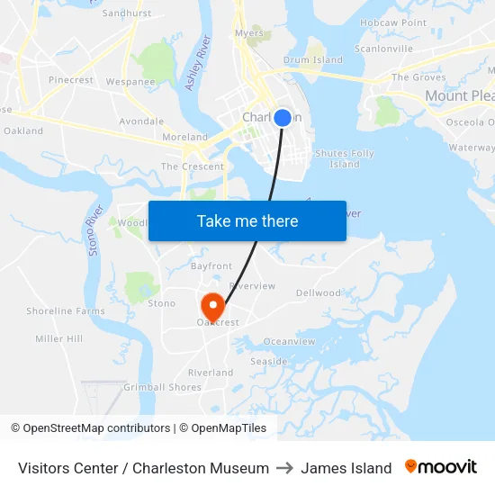 Visitors Center / Charleston Museum to James Island map