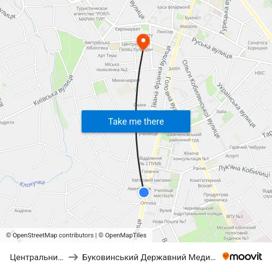 Центральний Ринок to Буковинський Державний Медичний Університет map
