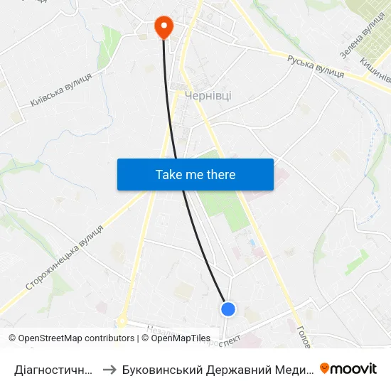 Діагностичний Центр to Буковинський Державний Медичний Університет map