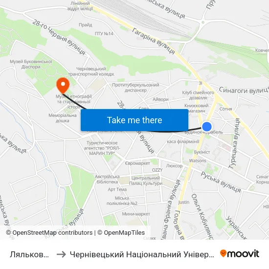 Ляльковий Театр to Чернівецький Національний Університет Ім.Ю.Федьковича map