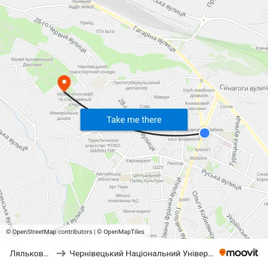 Ляльковий Театр to Чернівецький Національний Університет Ім.Ю.Федьковича map