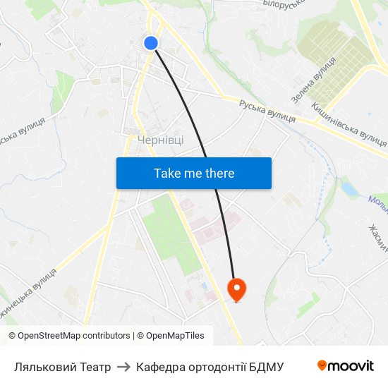 Ляльковий Театр to Кафедра ортодонтії БДМУ map