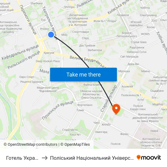 Готель Україна to Поліський Національний Університет map