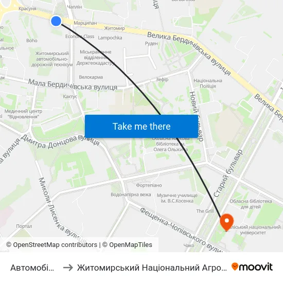 Автомобільно-Дорожний Коледж to Житомирський Національний Агроекологічний Університет / Zhytomyr National Agroecological University map