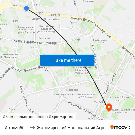 Автомобільно-Дорожний Коледж to Житомирський Національний Агроекологічний Університет / Zhytomyr National Agroecological University map