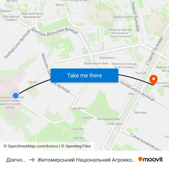 Діагностичний Центр to Житомирський Національний Агроекологічний Університет / Zhytomyr National Agroecological University map