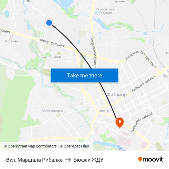 Вул. Маршала Рибалка to Біофак ЖДУ map