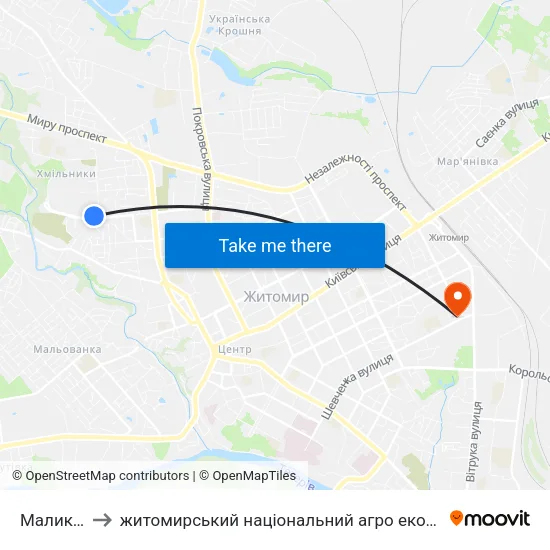 Маликова 6 to житомирський національний агро екологічний університет map