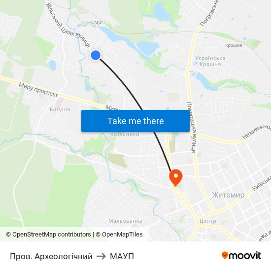 Пров. Археологічний to МАУП map