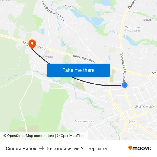 Сінний Ринок to Європейський Університет map