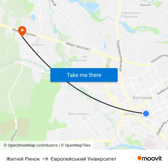 Житній Ринок to Європейський Університет map