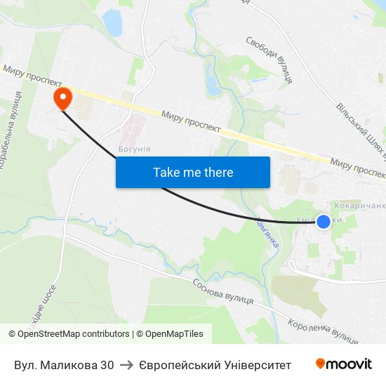 Вул. Маликова 30 to Європейський Університет map