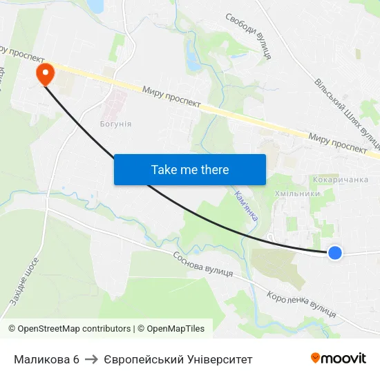 Маликова 6 to Європейський Університет map