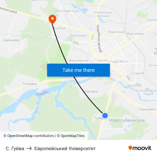 С. Гуйва to Європейський Університет map