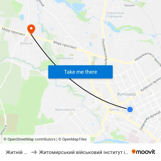 Житній Ринок to Житомирський військовий інститут ім. С.П.Корольова map