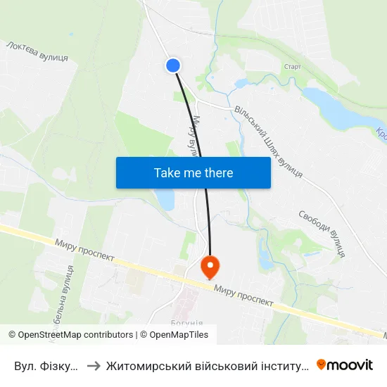 Вул. Фізкультурна to Житомирський військовий інститут ім. С.П.Корольова map