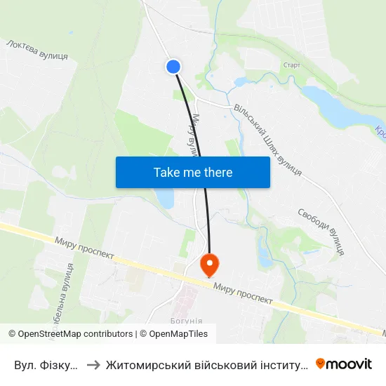 Вул. Фізкультурна to Житомирський військовий інститут ім. С.П.Корольова map