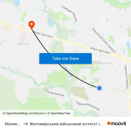 Маликова 6 to Житомирський військовий інститут ім. С.П.Корольова map