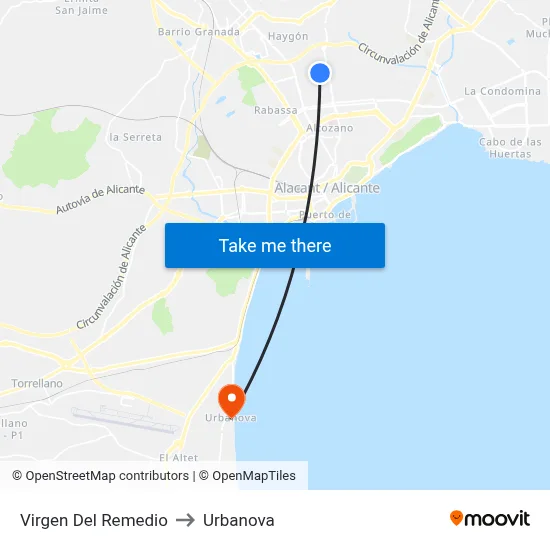 Virgen Del Remedio to Urbanova map