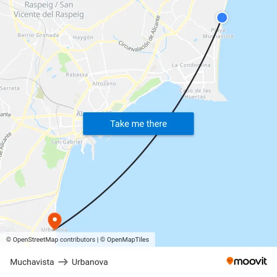 Muchavista to Urbanova map