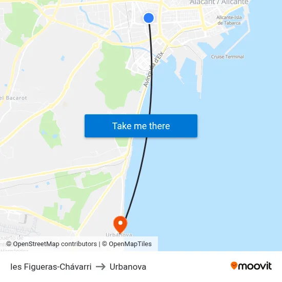 Ies Figueras-Chávarri to Urbanova map