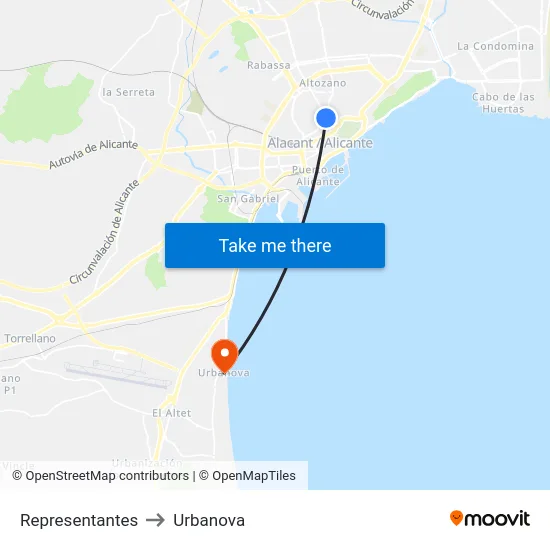 Representantes to Urbanova map