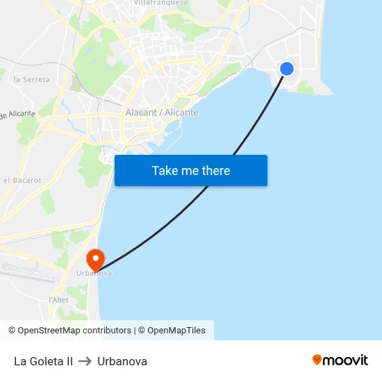 La Goleta II to Urbanova map