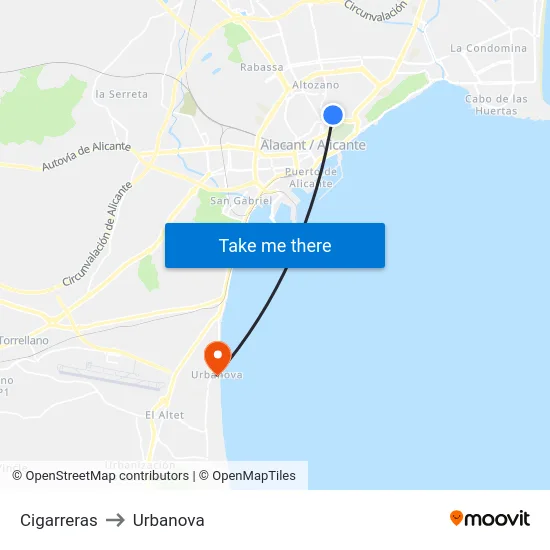 Cigarreras to Urbanova map