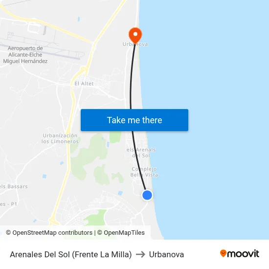Arenales Del Sol (Frente La Milla) to Urbanova map