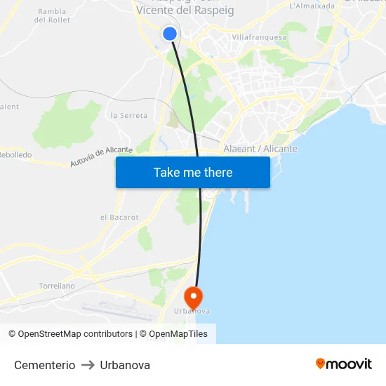 Cementerio to Urbanova map