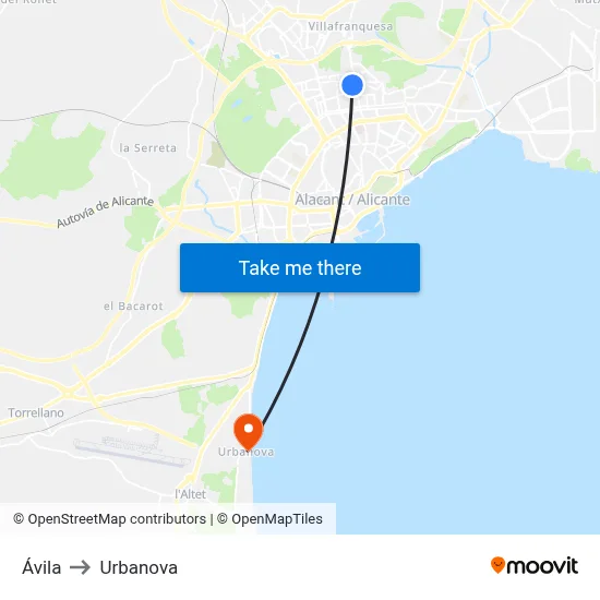 Ávila to Urbanova map