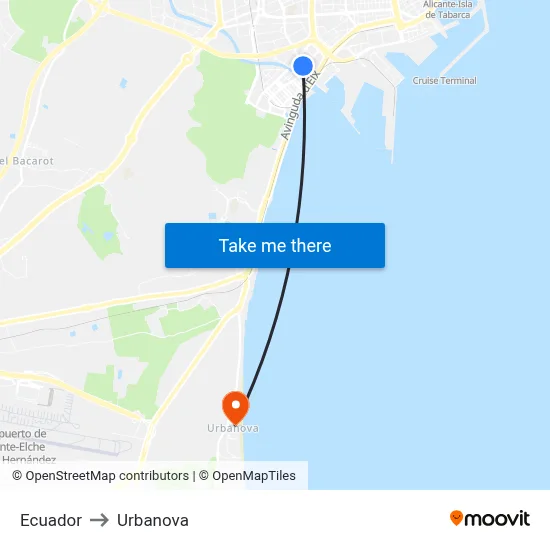 Ecuador to Urbanova map