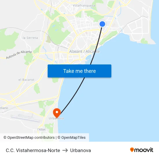 C.C. Vistahermosa-Norte to Urbanova map