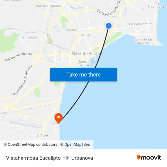 Vistahermosa-Eucalipto to Urbanova map