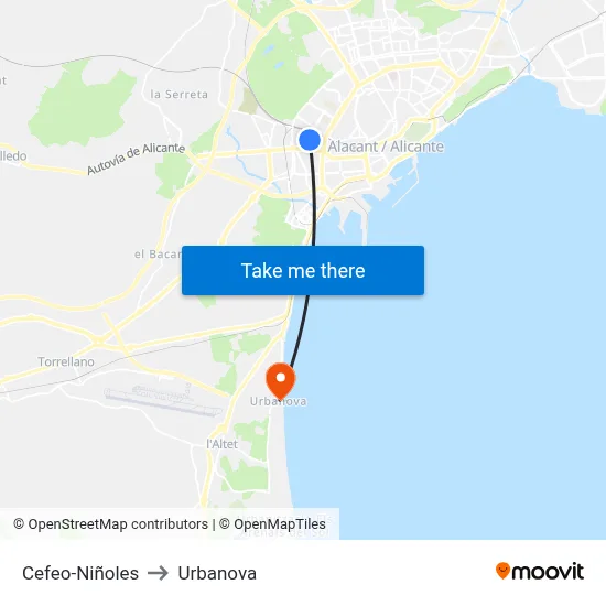 Cefeo-Niñoles to Urbanova map