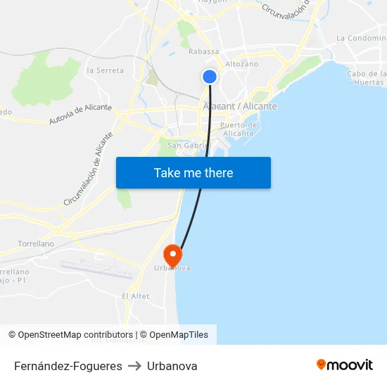 Fernández-Fogueres to Urbanova map