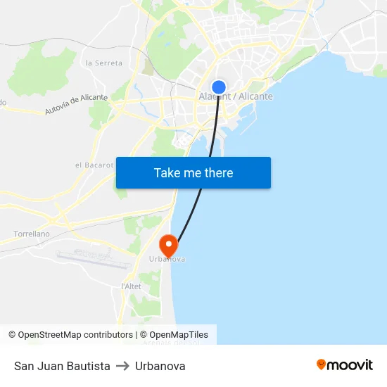 San Juan Bautista to Urbanova map