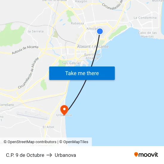 C.P. 9 de Octubre to Urbanova map