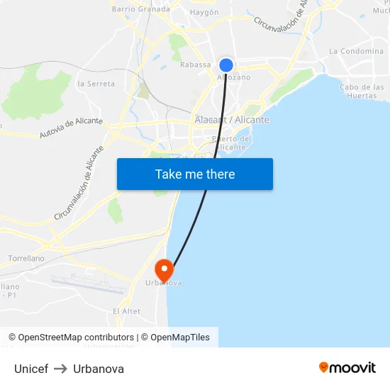 Unicef to Urbanova map