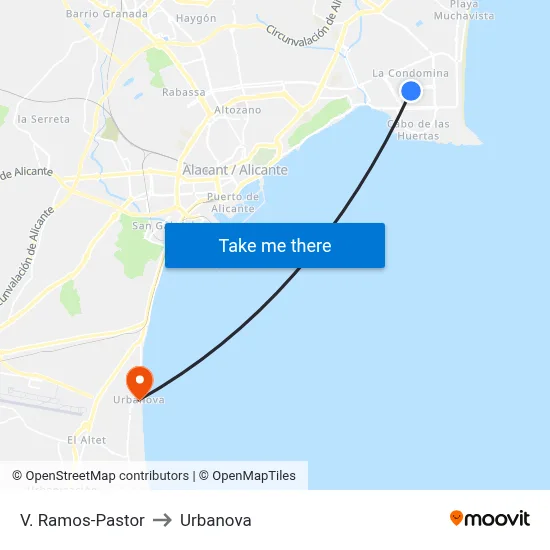 V. Ramos-Pastor to Urbanova map
