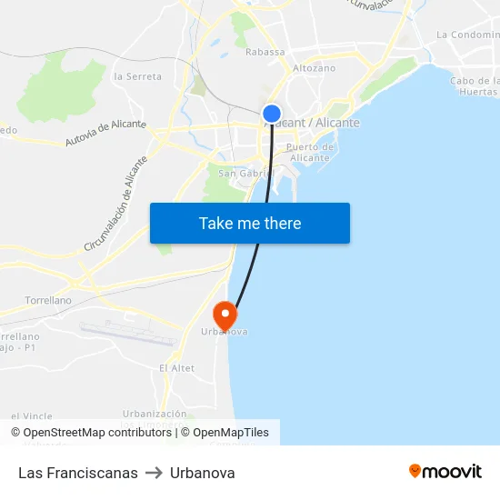 Las Franciscanas to Urbanova map