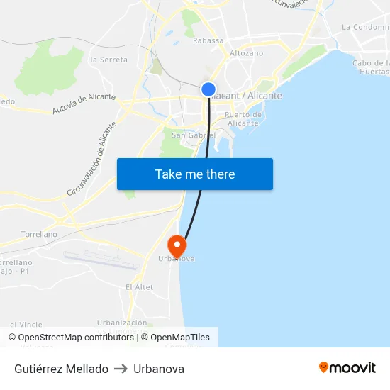 Gutiérrez Mellado to Urbanova map